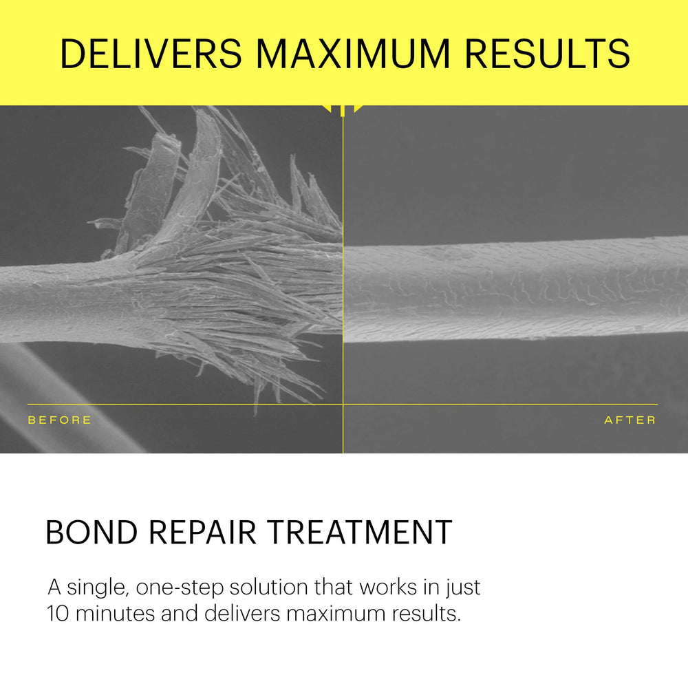 Epres Bond Repair Cheveux Avant Après : cheveux plus lisses et moins frisottis.