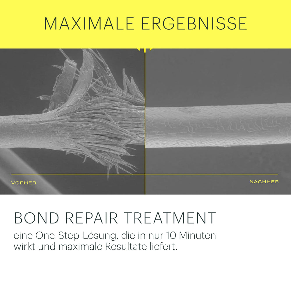Contrôle du frisage avec le Bond Repair Starter Kit d Epres