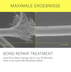 Contrôle du frisage avec le Bond Repair Starter Kit d Epres