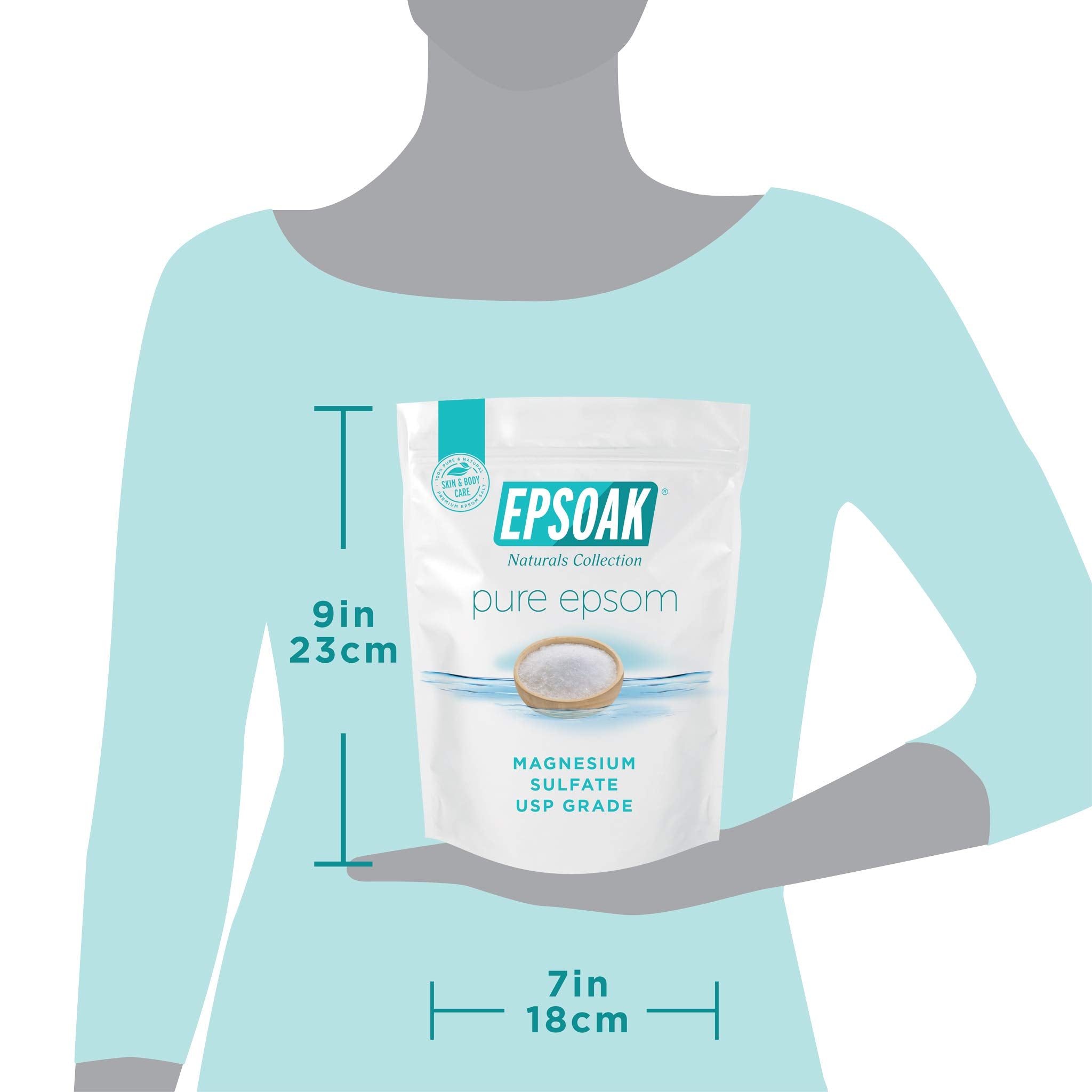 Epsoak Epsom: utile au jardin pour soutenir la croissance des plantes.