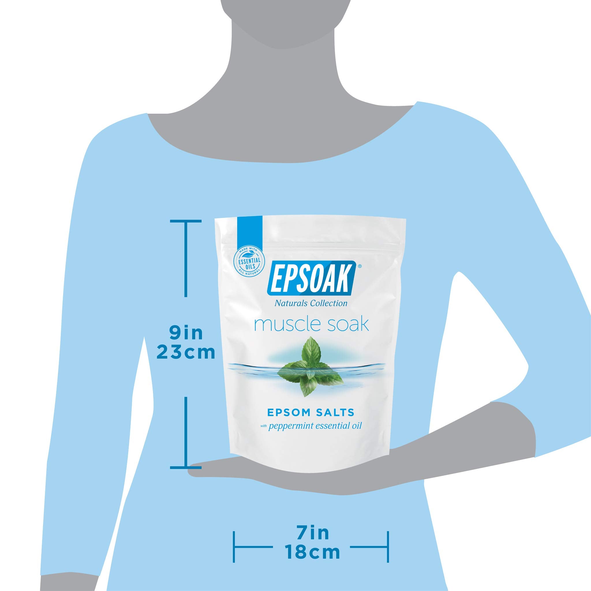 Utilisation après entraînement pour une sensation de détente musculaire.
