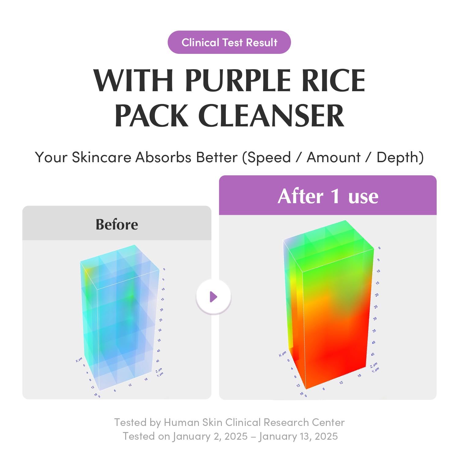 EQQUALBERRY application-3-minutes permet une routine rapide.