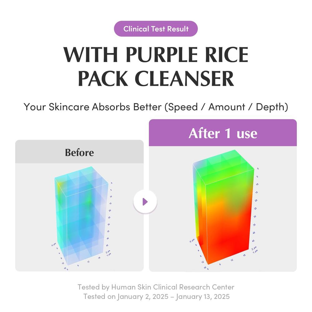 EQQUALBERRY application-3-minutes permet une routine rapide.