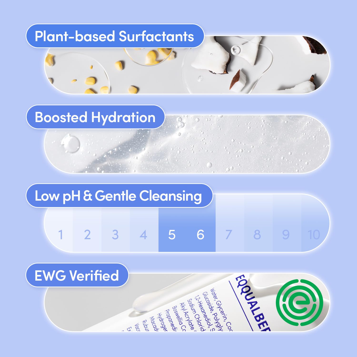 Certifié EWG Green pour des ingrédients sûrs et propres par EQQUALBERRY.