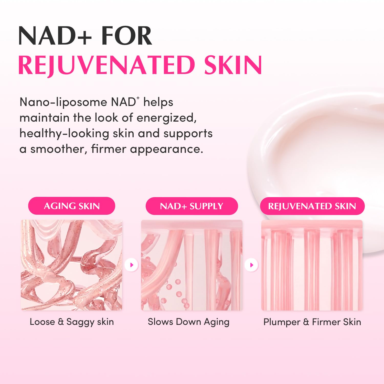 EQQUALBERRY Nad+ Peptide crème, texture hydratante : peau douce et radieuse.