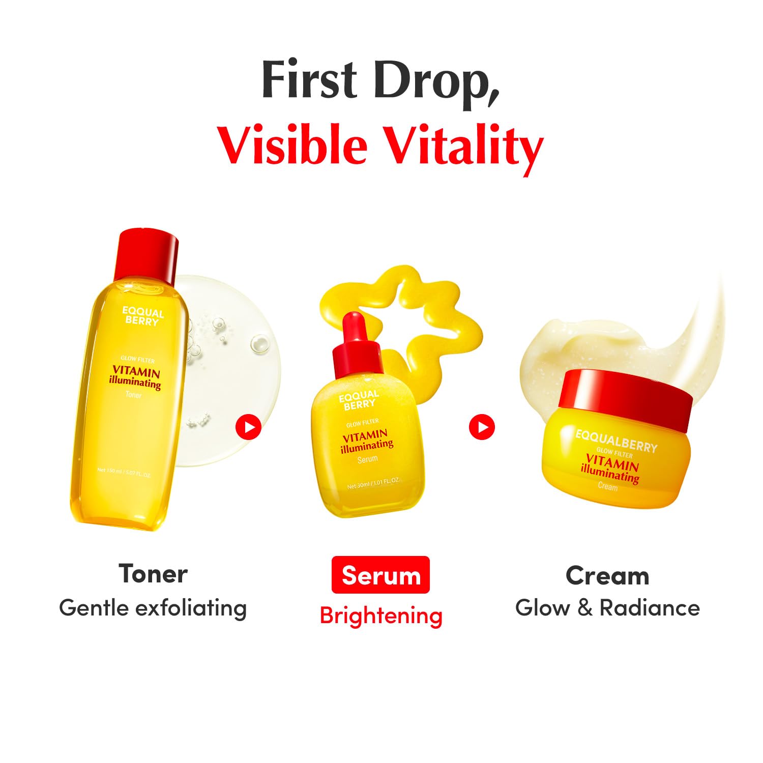EQQUALBERRY Sérum routine-soir: soin léger et nourrissant avant le coucher.