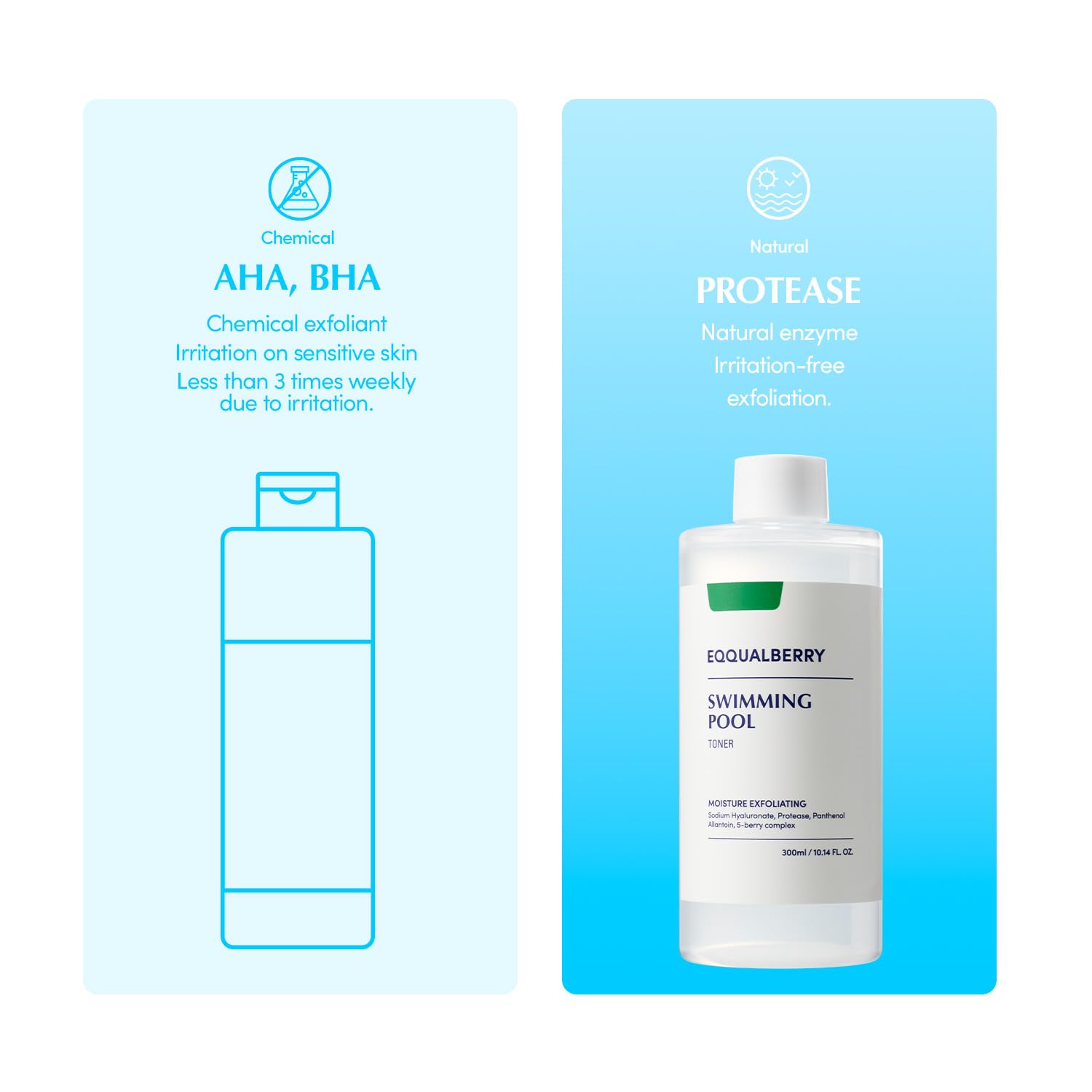 EQQUALBERRY Toner assure hydratation profonde grâce à l'acide hyaluronique.