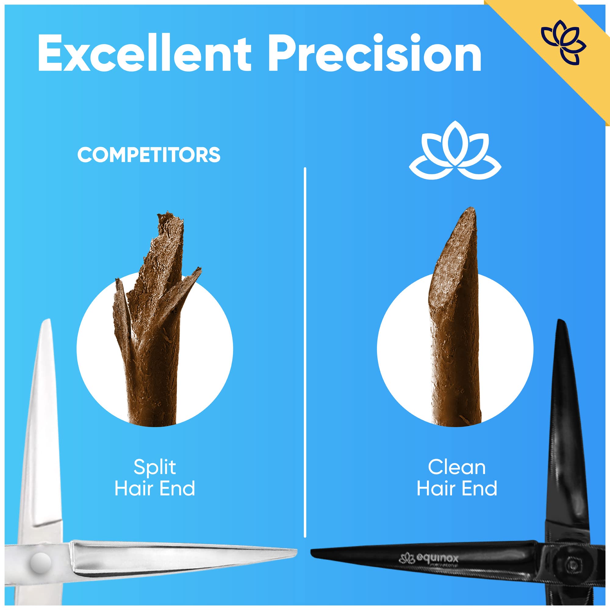 Vis de tension ajustable Equinox Edge pour adapter la coupe.