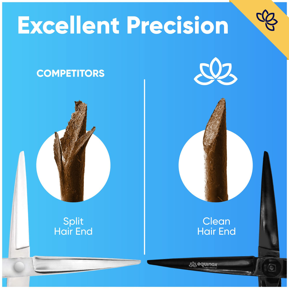 Vis de tension ajustable Equinox Edge pour adapter la coupe.