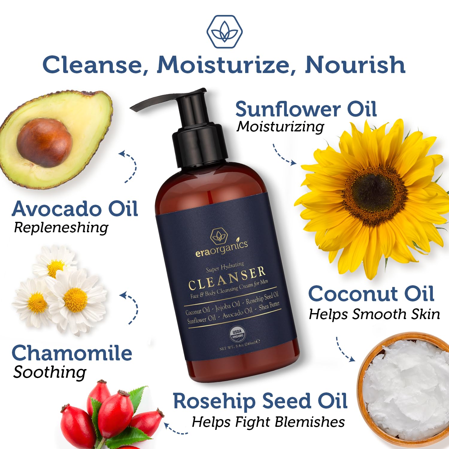 Era Organics nettoyant visage homme – crème hydratante pour peau équilibrée.