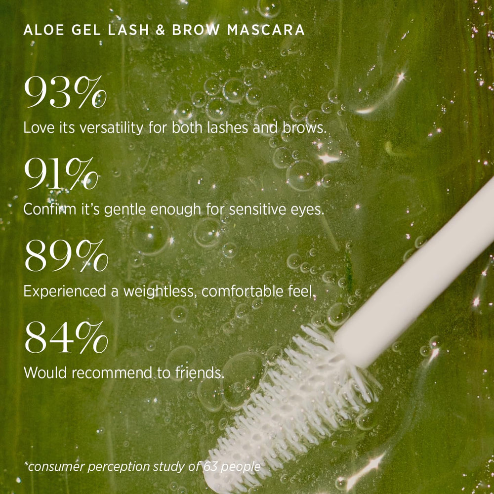 Utilisation quotidienne facile sur cils et sourcils avec Ere Perez.