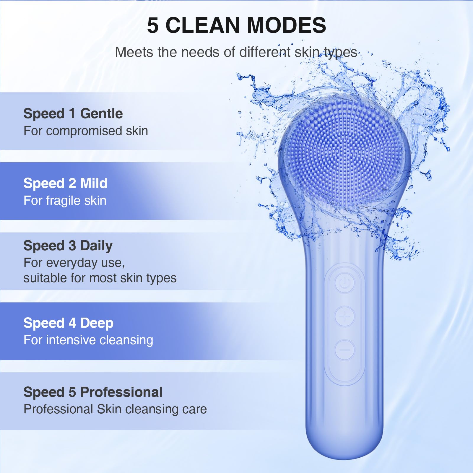 ERROWIN brosse visage silicone ultra-doux pour peau sensible