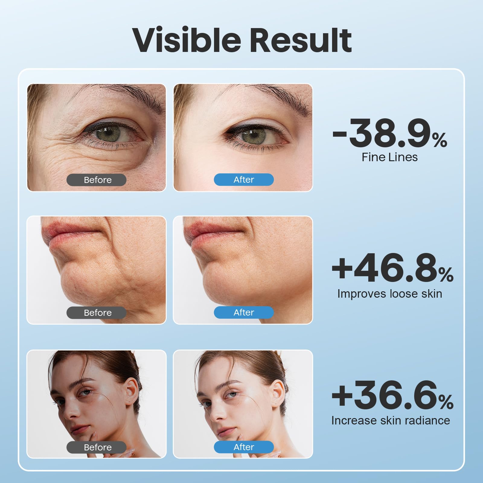 ERROWIN massage visage contours favorise absorption des soins.