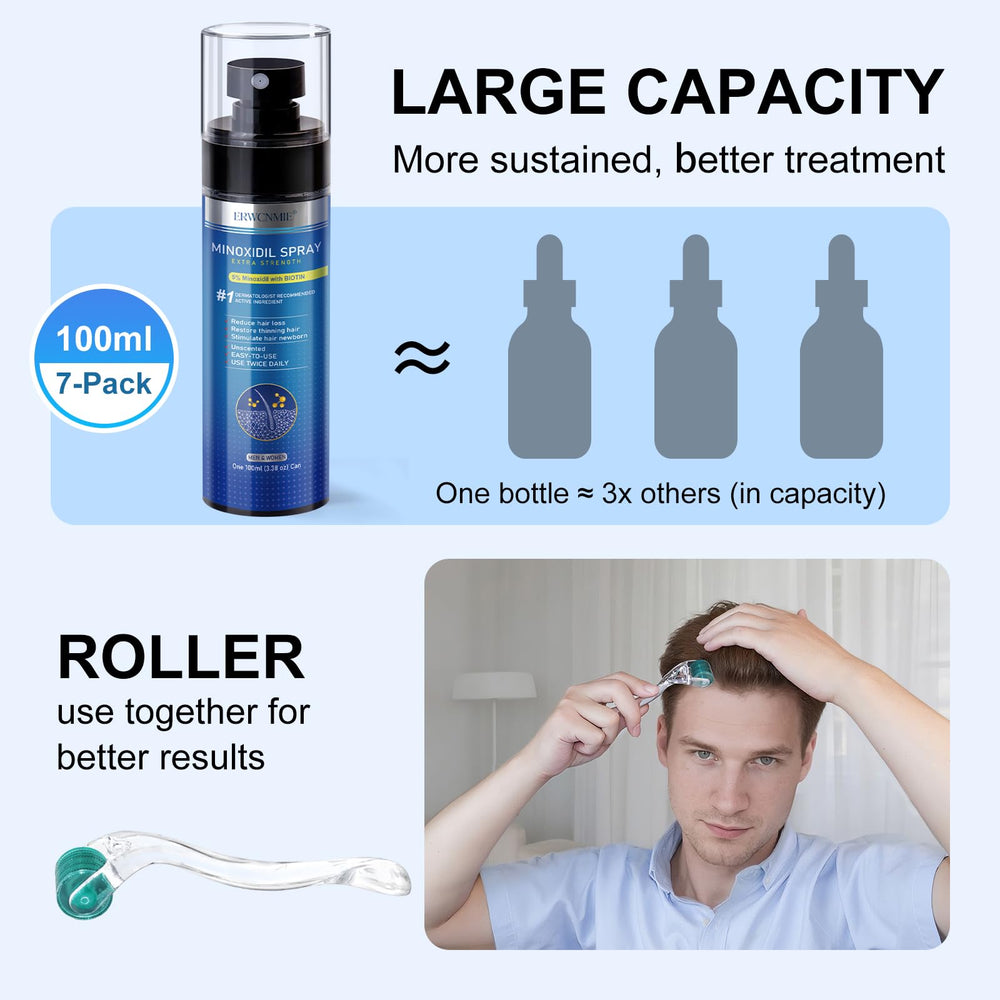 ERWCNMIE cheveux et barbe plus forts grâce à la routine