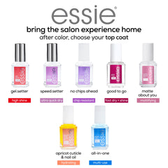 Essie: art-manicure-perfectionnee, aspect soigne et professionnel.