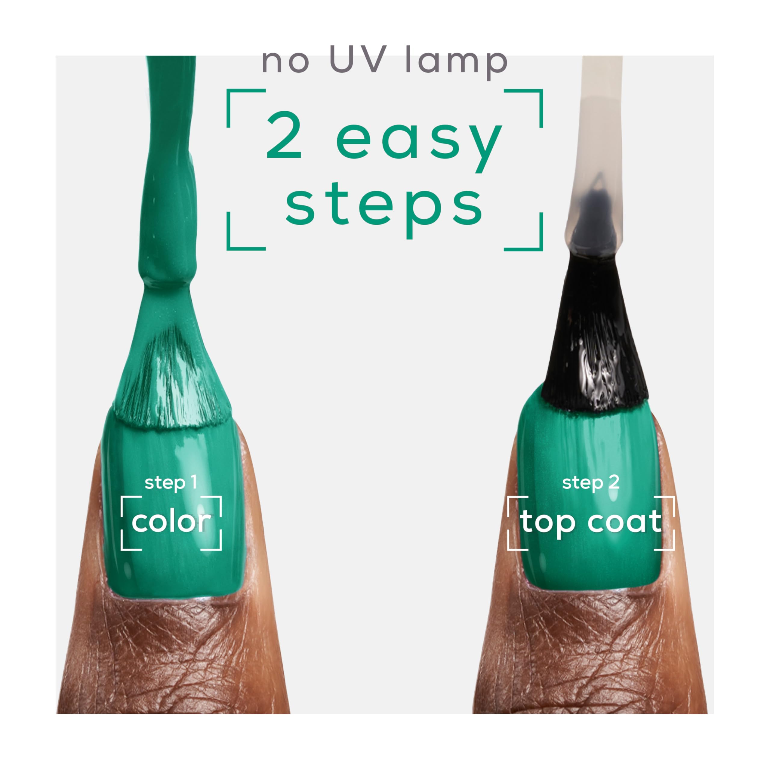 Application en deux étapes pour une tenue gel-like sans lampe UV