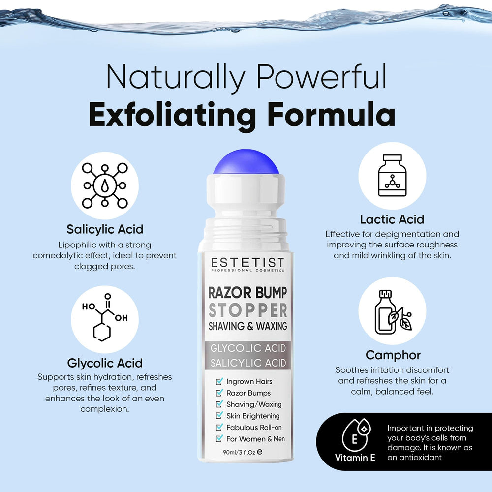 ESTETIST Emballage élégant et pratique pour votre routine post-rasage.