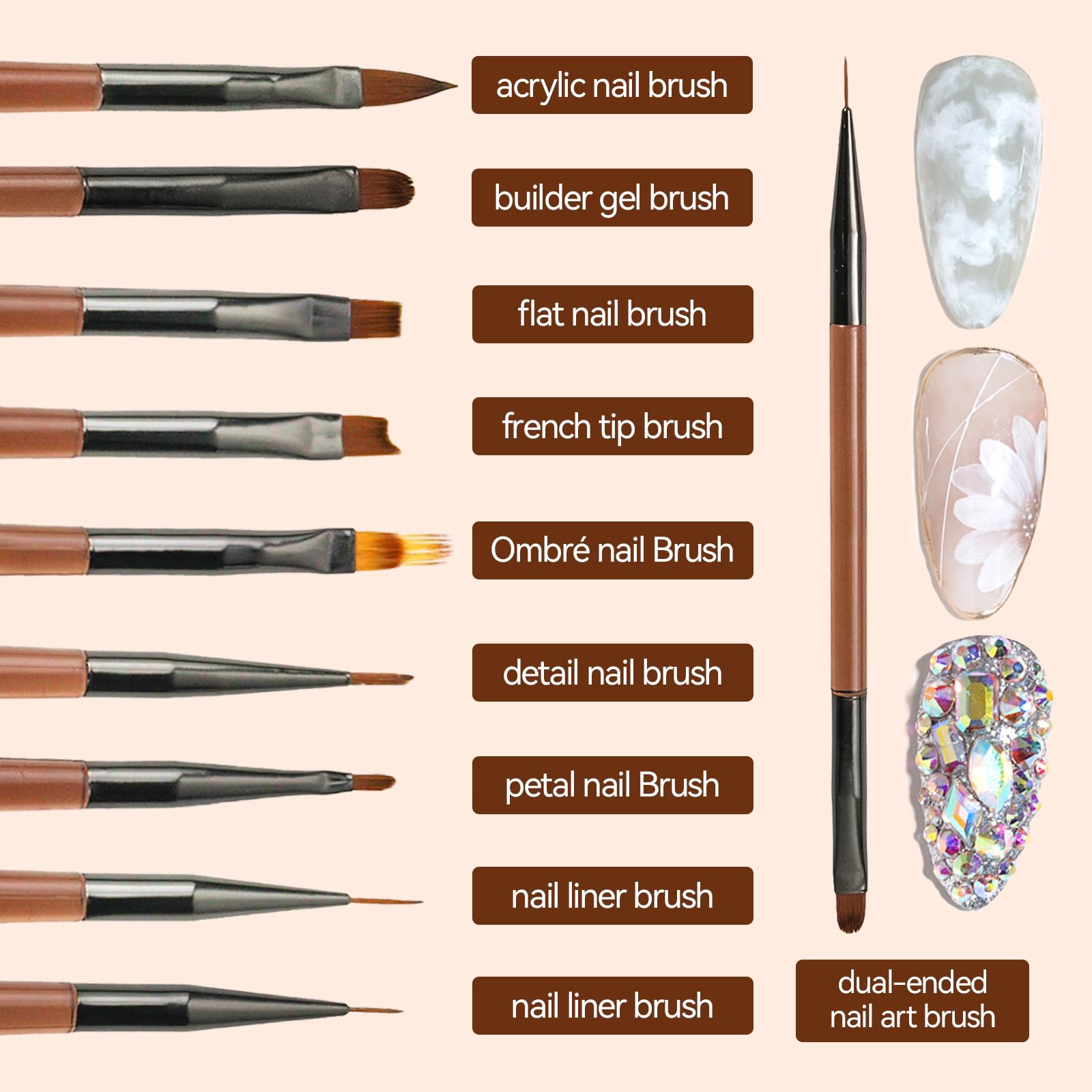 ESUOHYM outils-dotting-5-pièces pour motifs variés et précision.