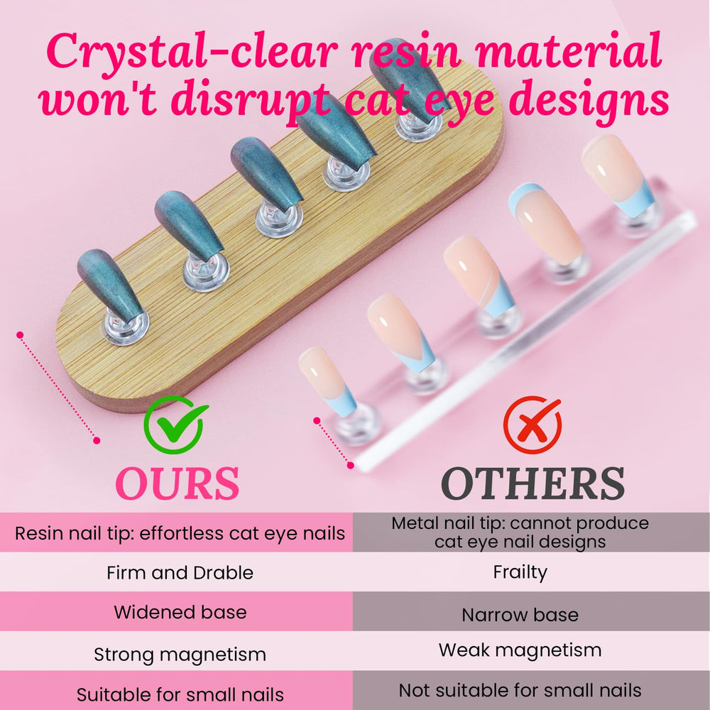 ESUOHYM : support petits ongles adapté aux petites tailles pour pratique précise.