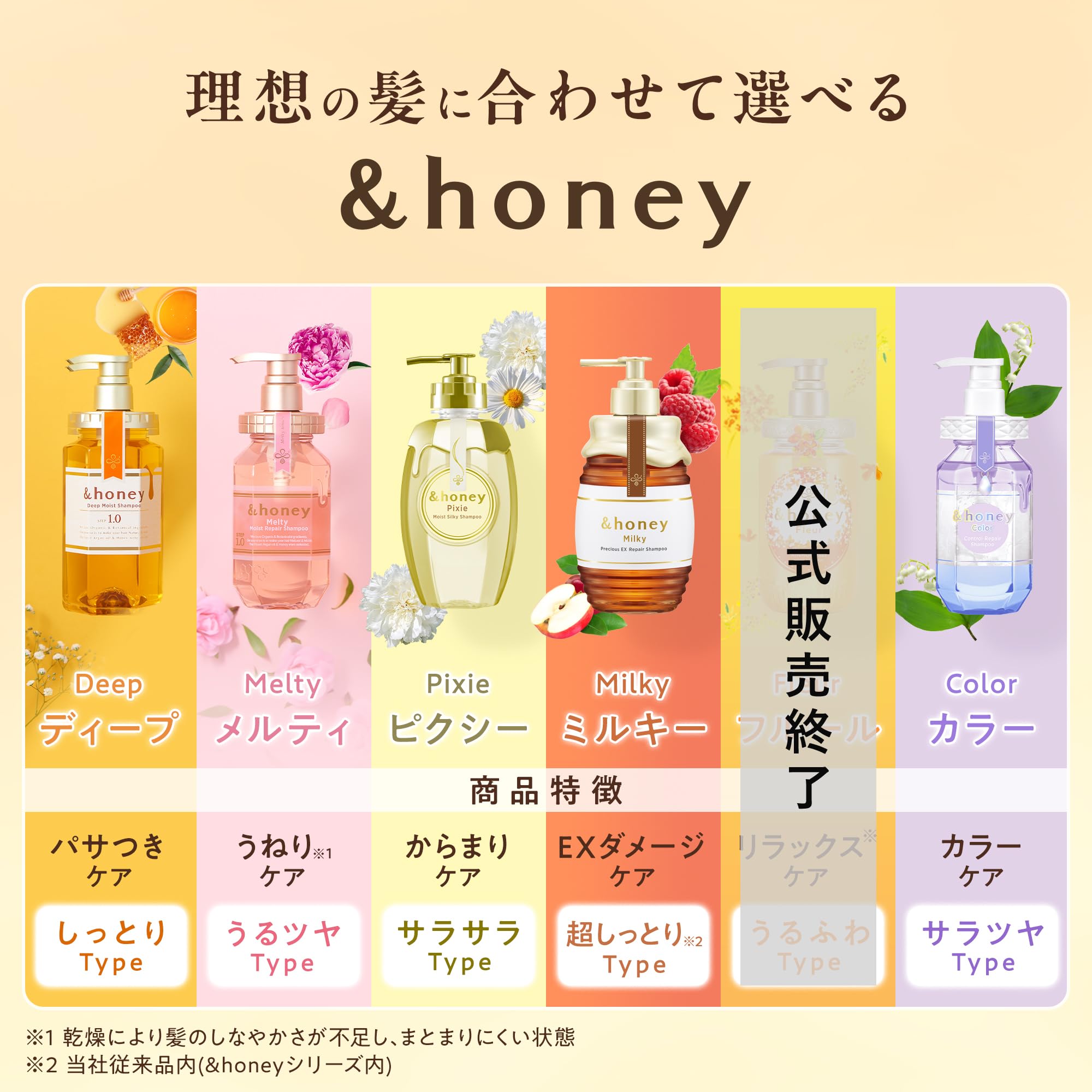 & HONEY Deep Moist Treatment 2.0 - pot de soin prêt à appliquer sur les longueurs.