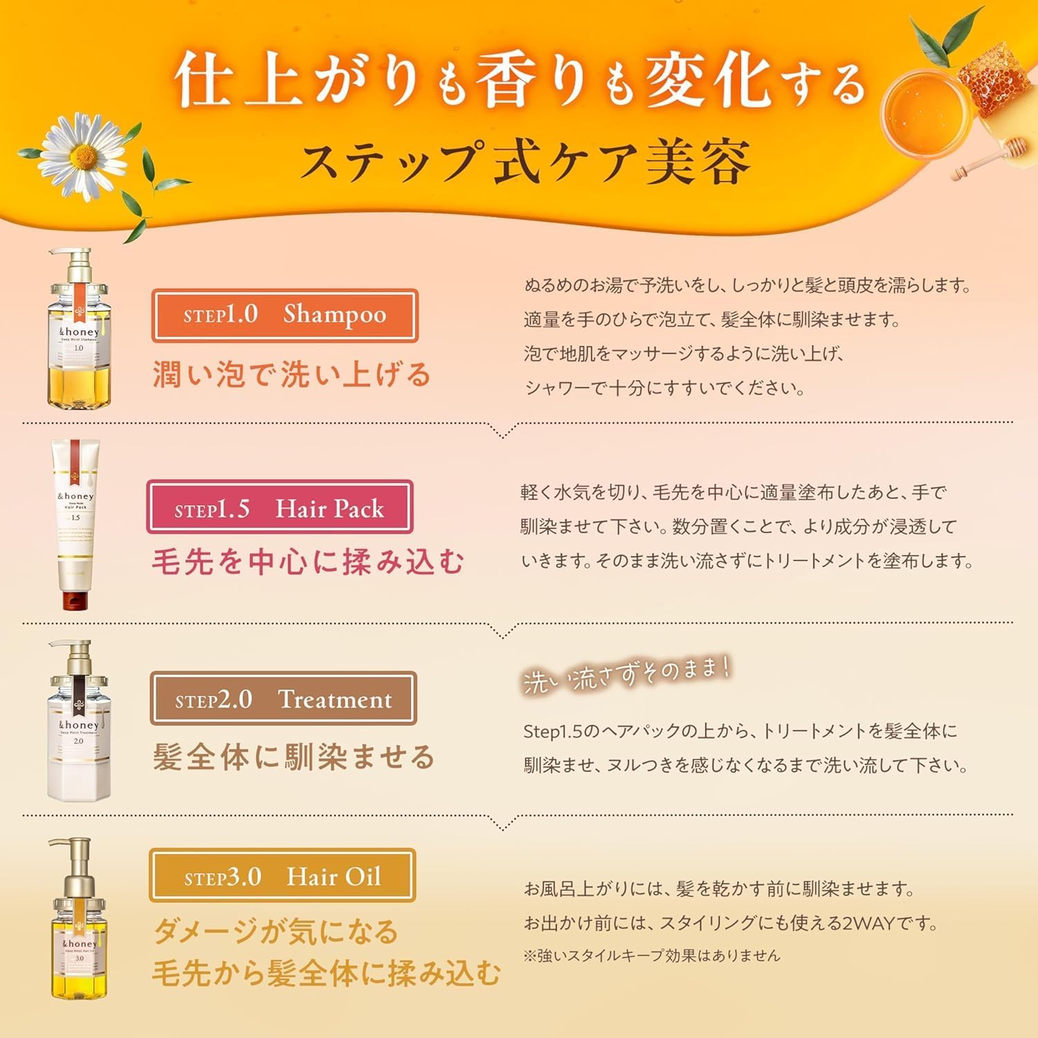 Étiquette &honey 100 ml sur étagère.