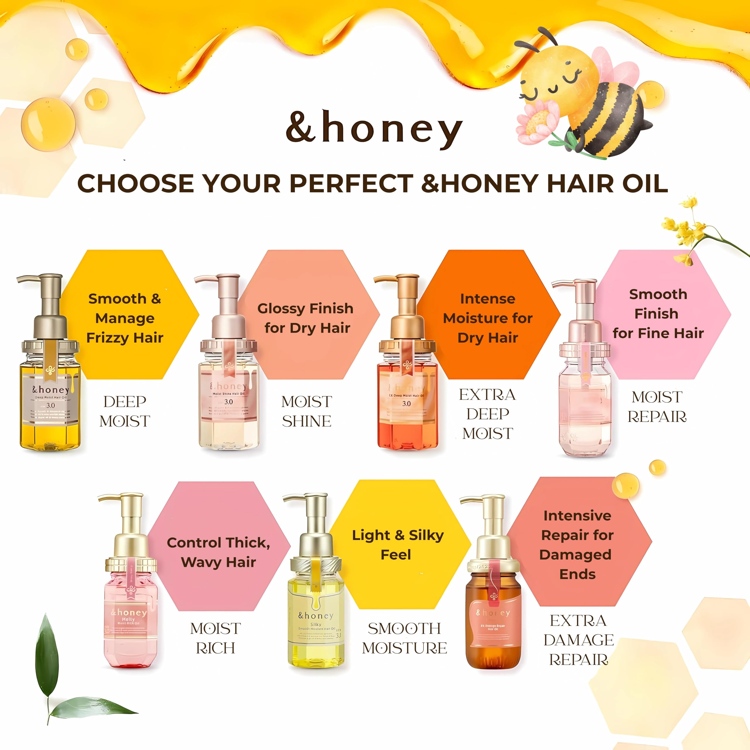 & Honey Melty 3.0 — application ciblée pour lisser les longueurs et dompter les frisottis.