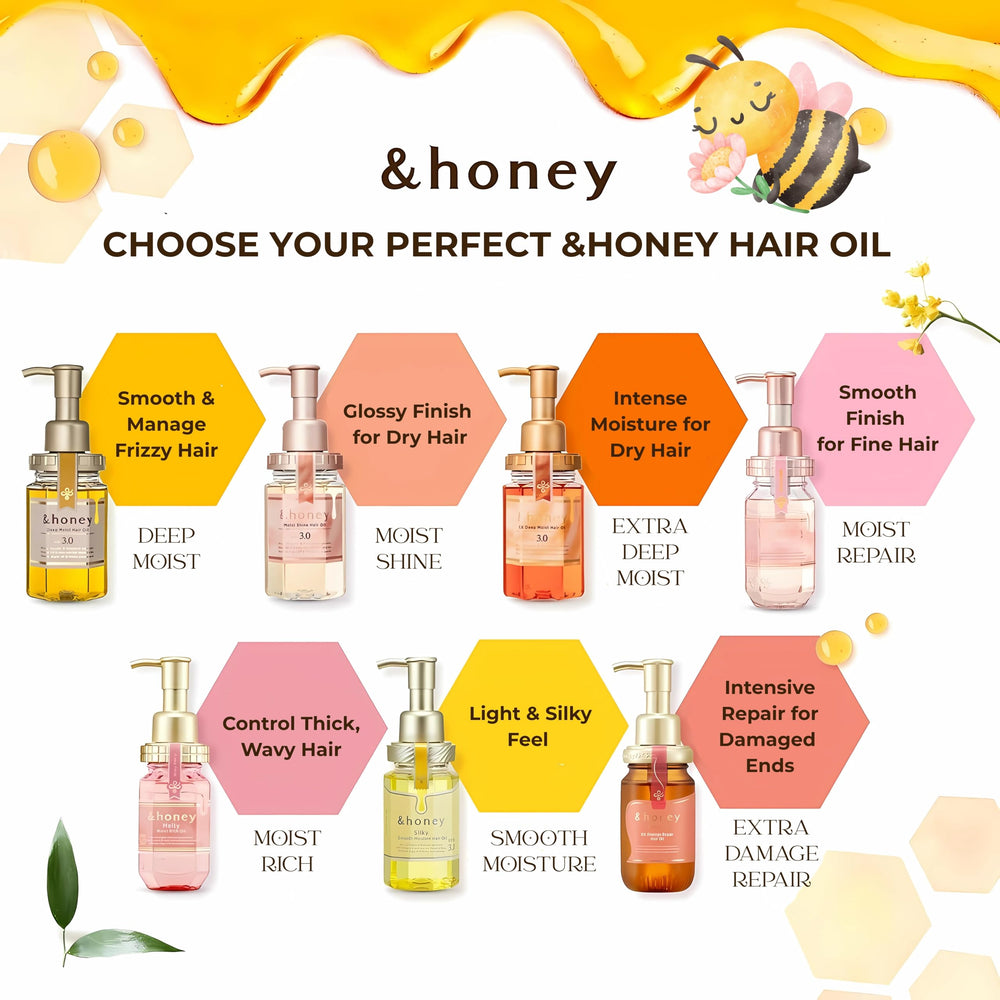 & Honey Melty 3.0 — application ciblée pour lisser les longueurs et dompter les frisottis.