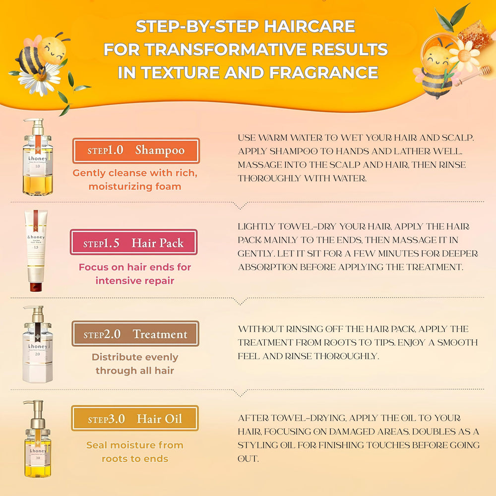 & Honey Melty 3.0 — rituel soin capillaire quotidien pour des cheveux soyeux.