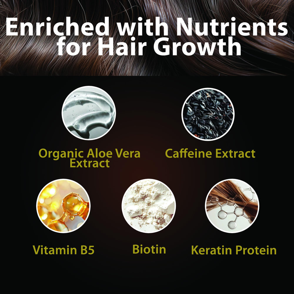 ETADERM Sérum Croissance Cheveux — Odeur menthe agréable apportant une sensation tonique.