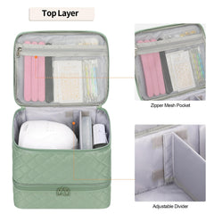 Etui Ethereal pour voyage: rangement sûr des fournitures de vernis, idéal pour déplacements