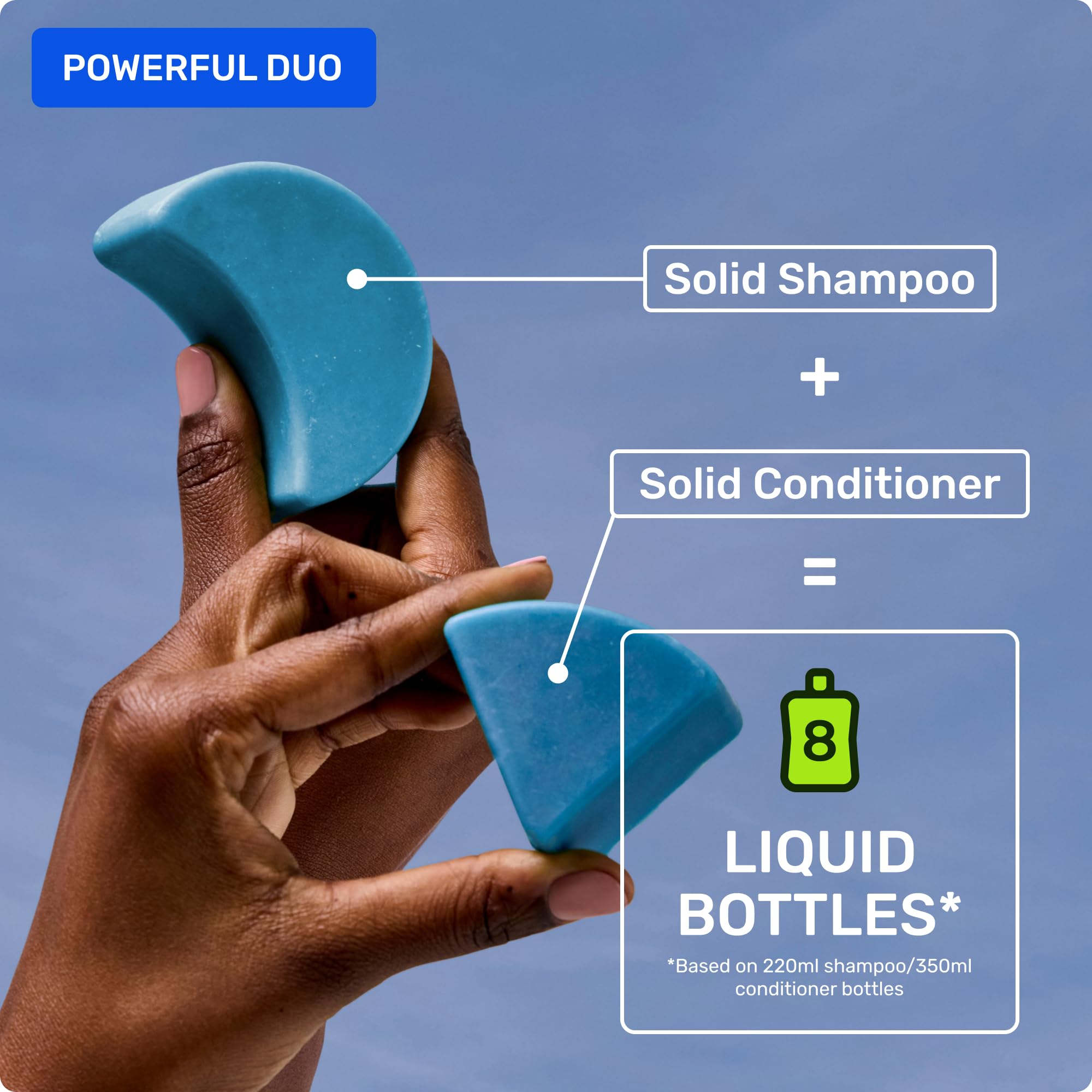 Ethique duo hydratant avec apres-shampoing solide.