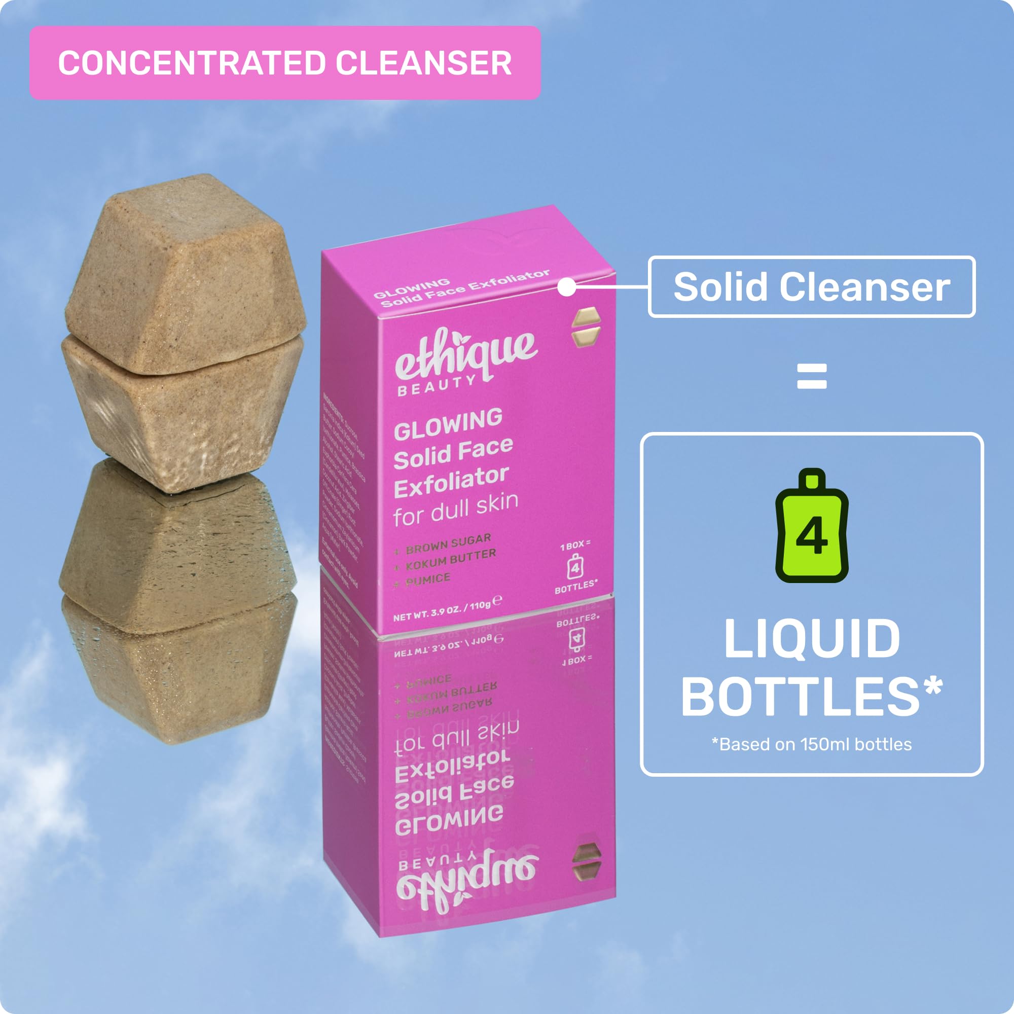 Ethique Glowing application sur le visage en cercles pour peau nette