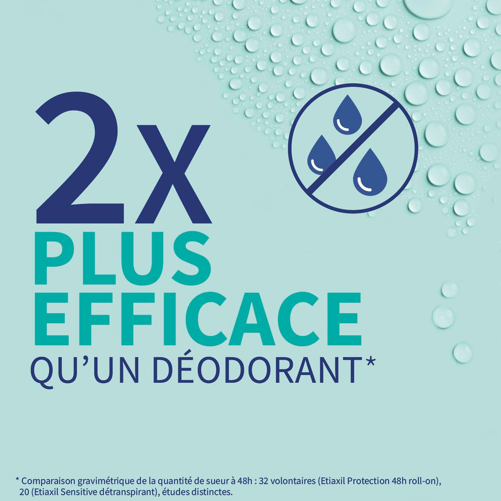 Etiaxil application roll-on, soin léger pour peau sensible.