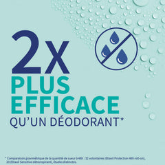 Etiaxil application roll-on, soin léger pour peau sensible.