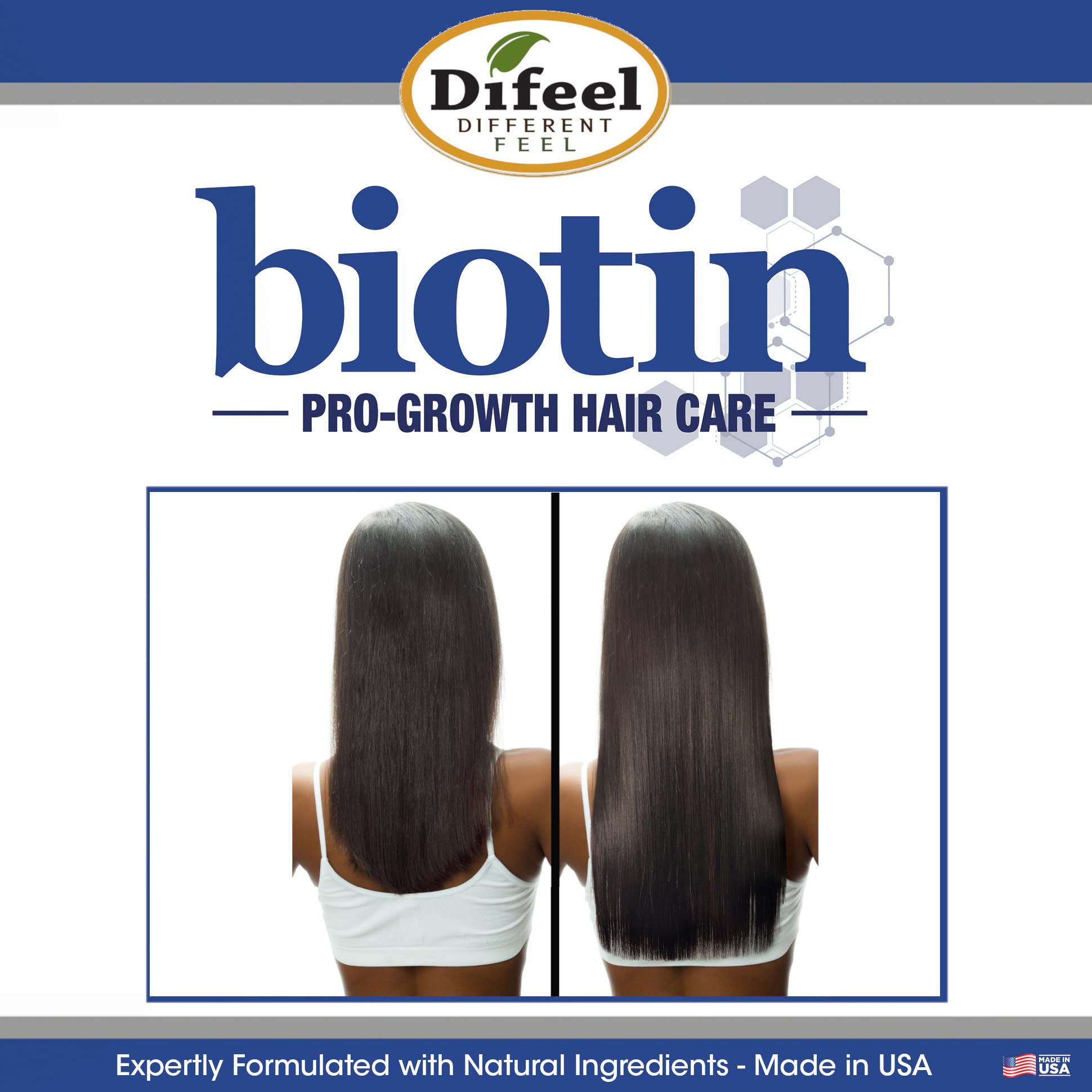 Étiquette Shampoing Pro-Growth Biotine avec formulation sans sulfates et sans parabènes.