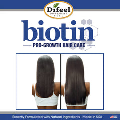 Étiquette Shampoing Pro-Growth Biotine avec formulation sans sulfates et sans parabènes.
