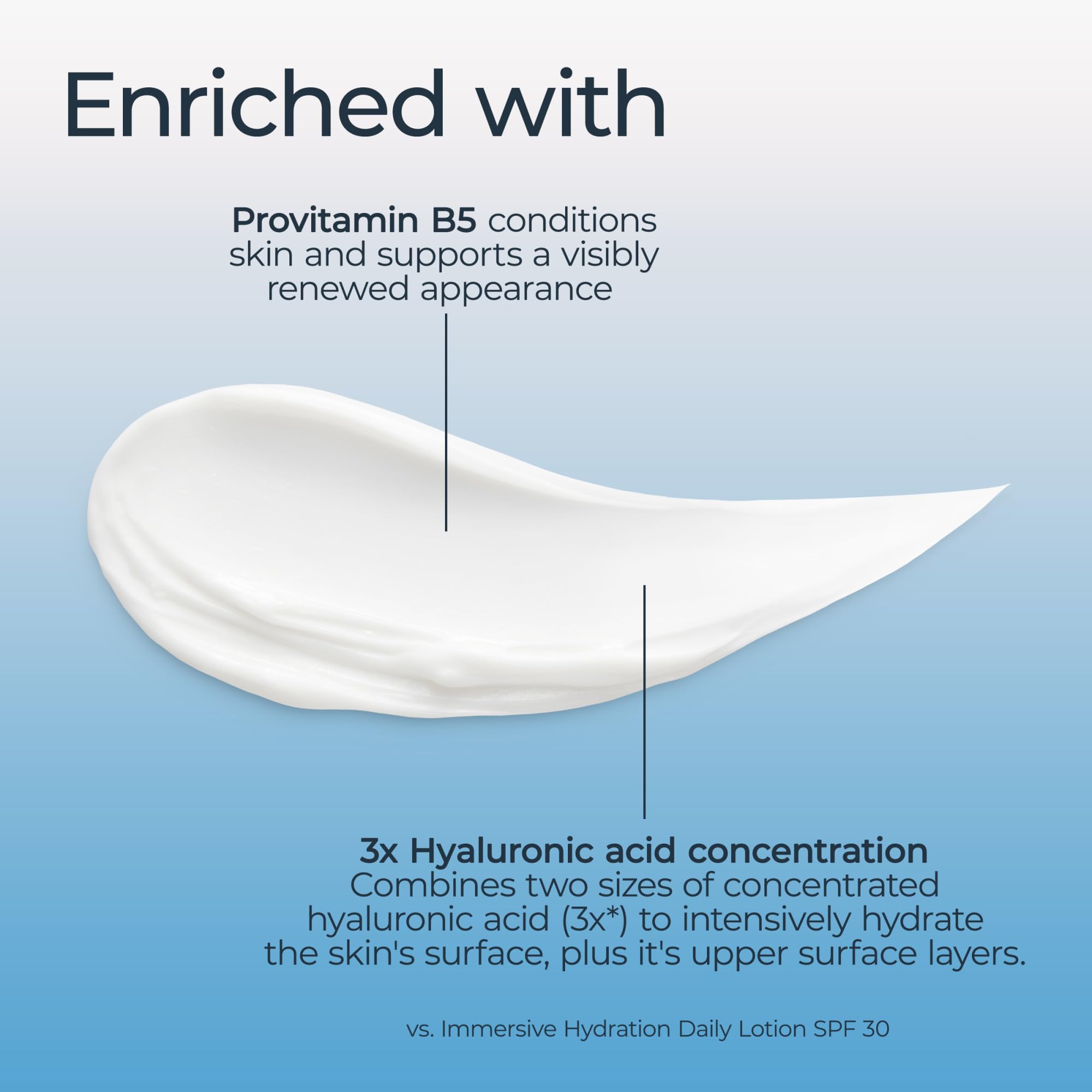 Sans parfum: Crème Nuit Eucerin adaptée aux peaux sensibles