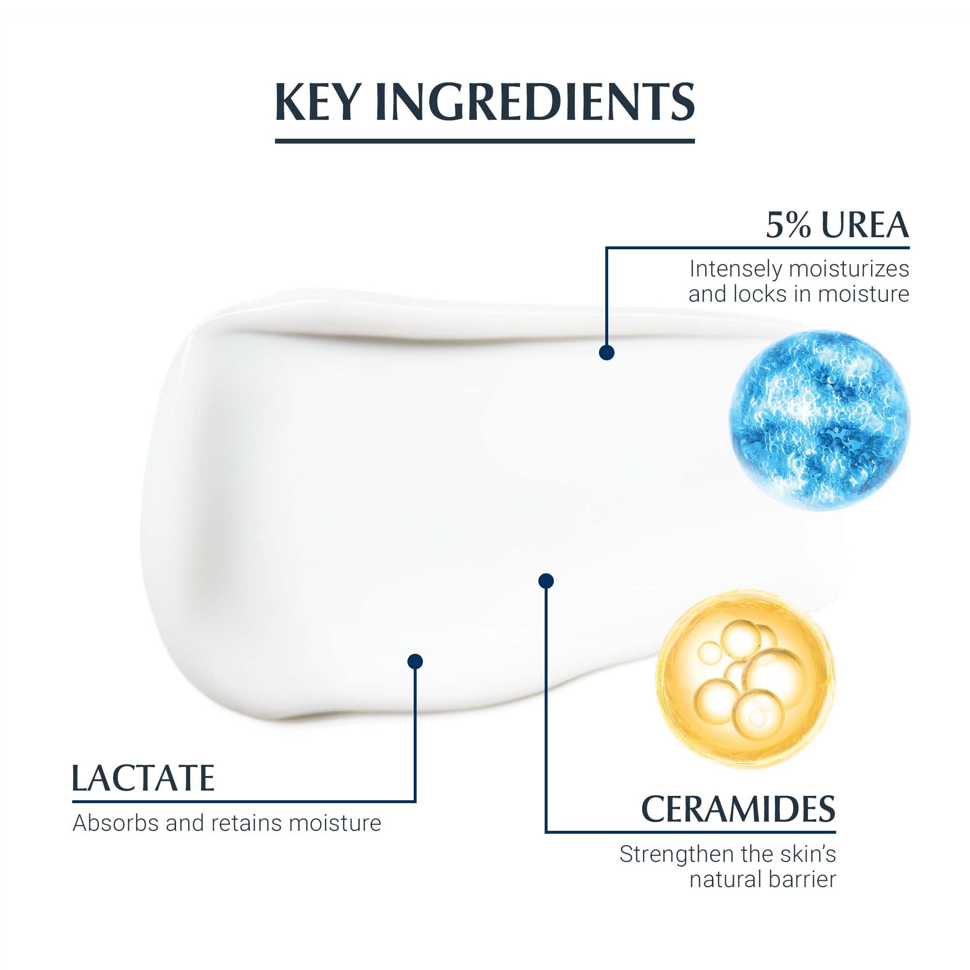 Crème visage Eucerin, texture non grasse, soin quotidien pour peau sensible.