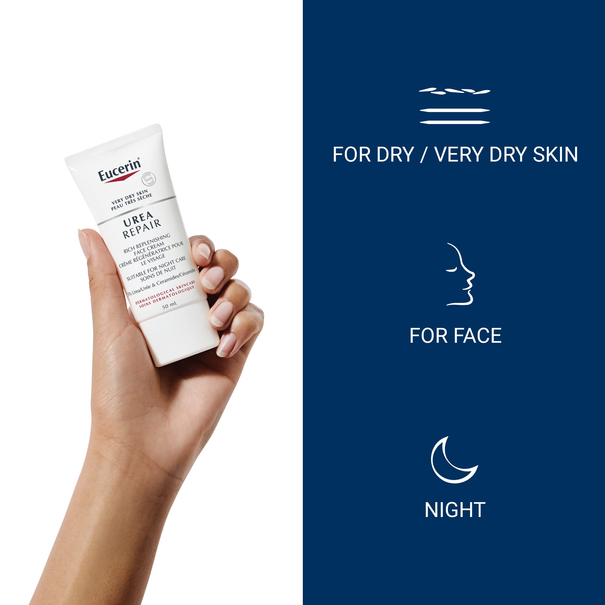 Crème visage Eucerin 5% Urée - texture riche et absorption rapide.