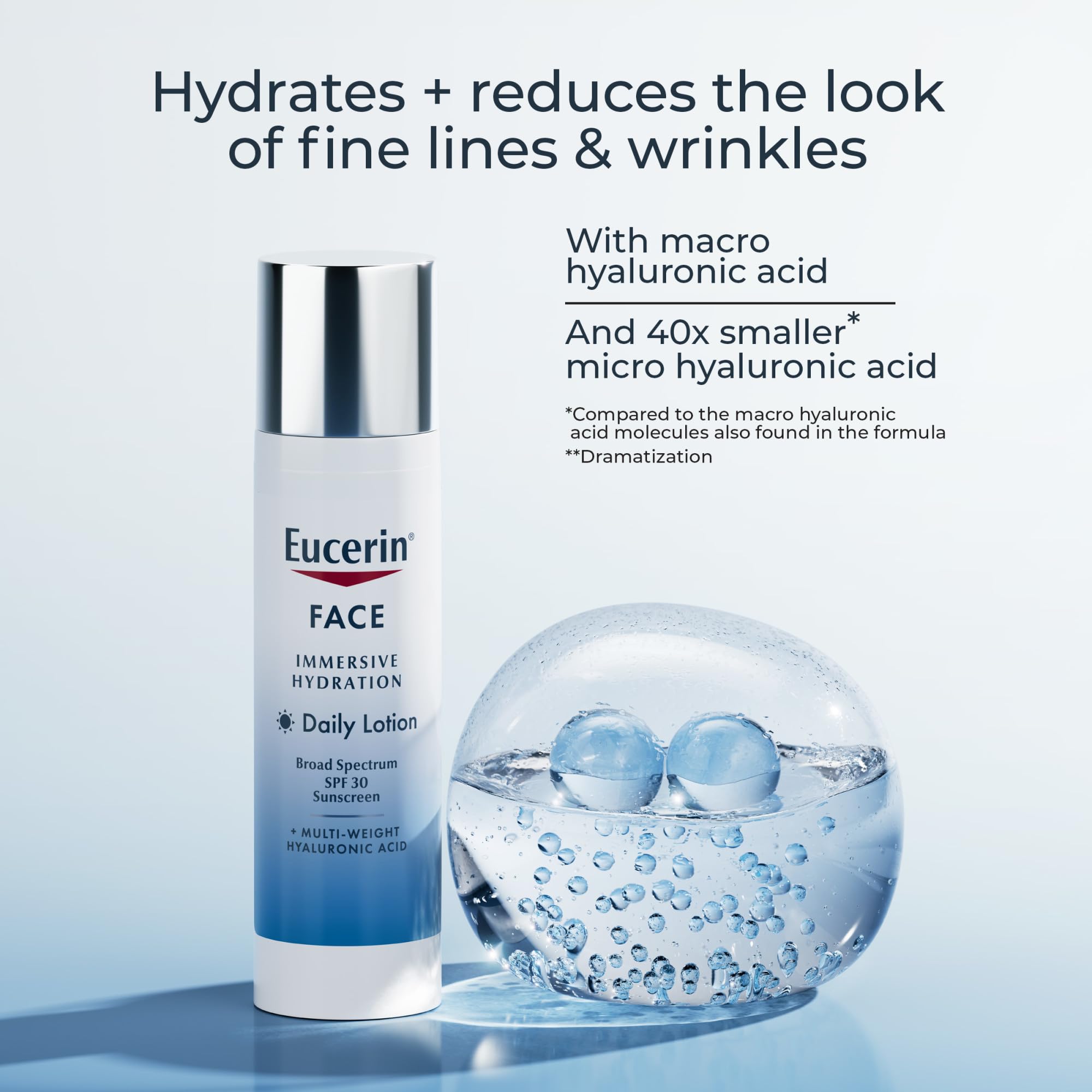 Effet lissant visible après application d'Eucerin Face Immersive Hydration