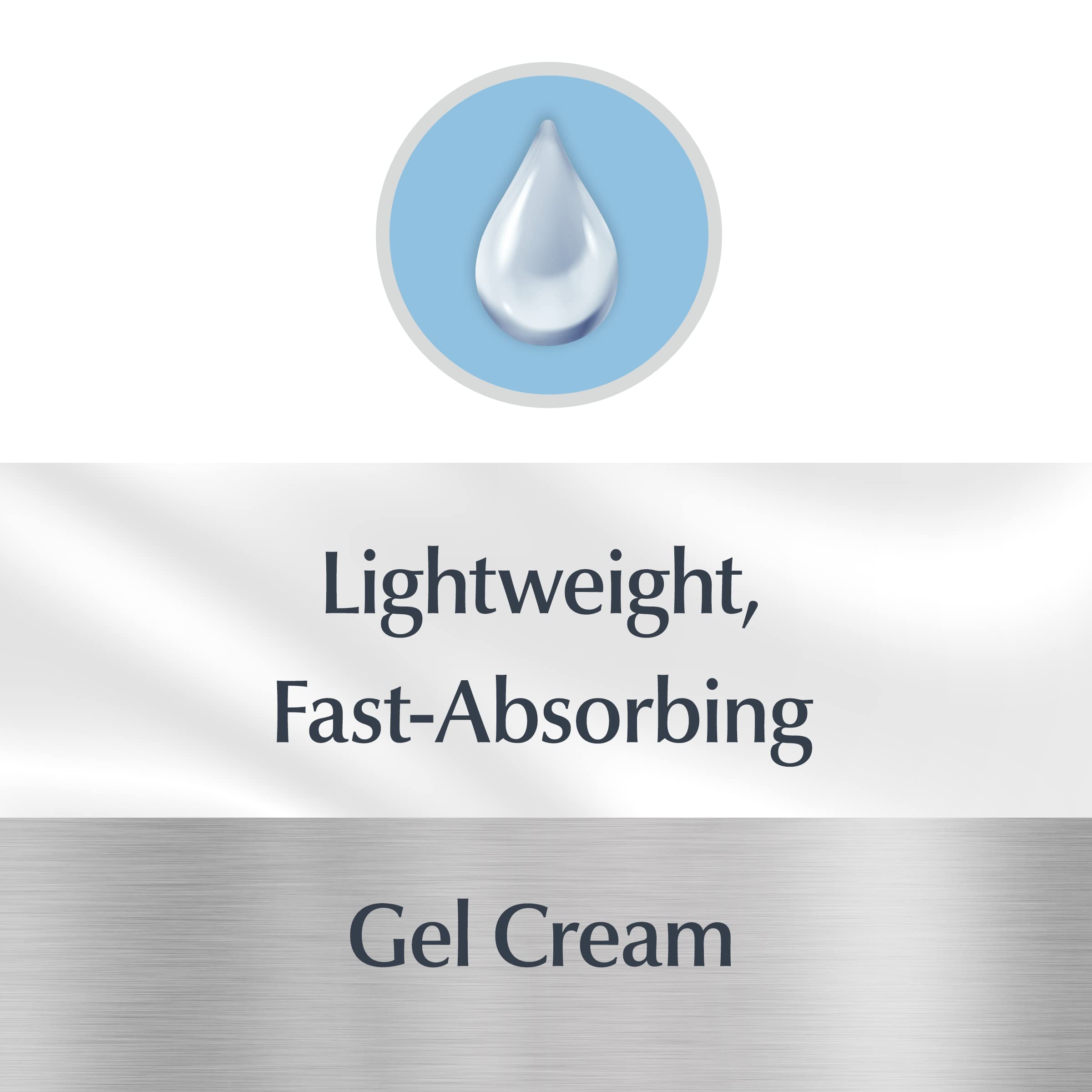 Gel-Crème sans parfum Eucerin pour mains, hydratation légère et rapide.