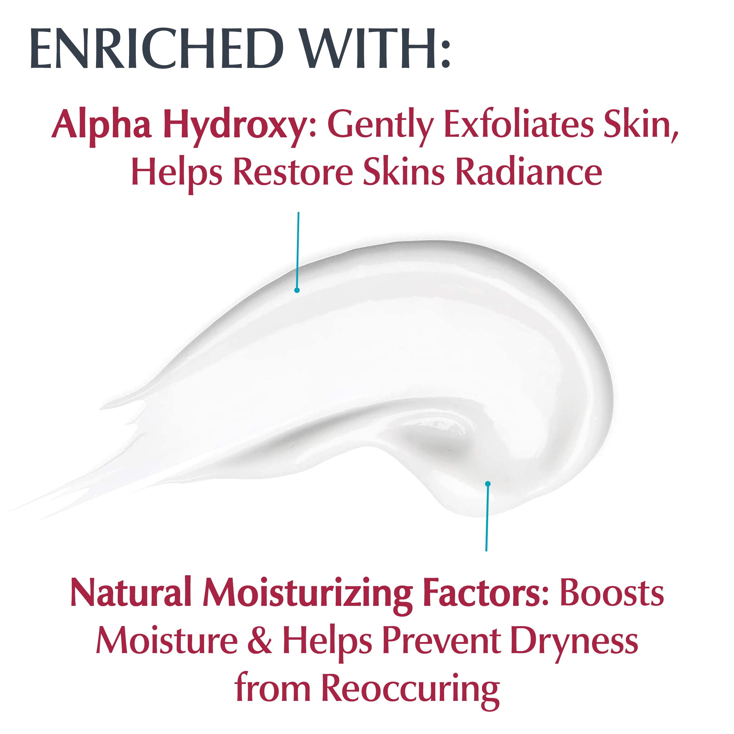 Eucerin Intensive Repair – application sur les mains, hydratation rapide.