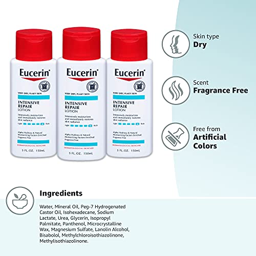 Eucerin Intensive Repair – recommandé par dermatologues, soin quotidien.