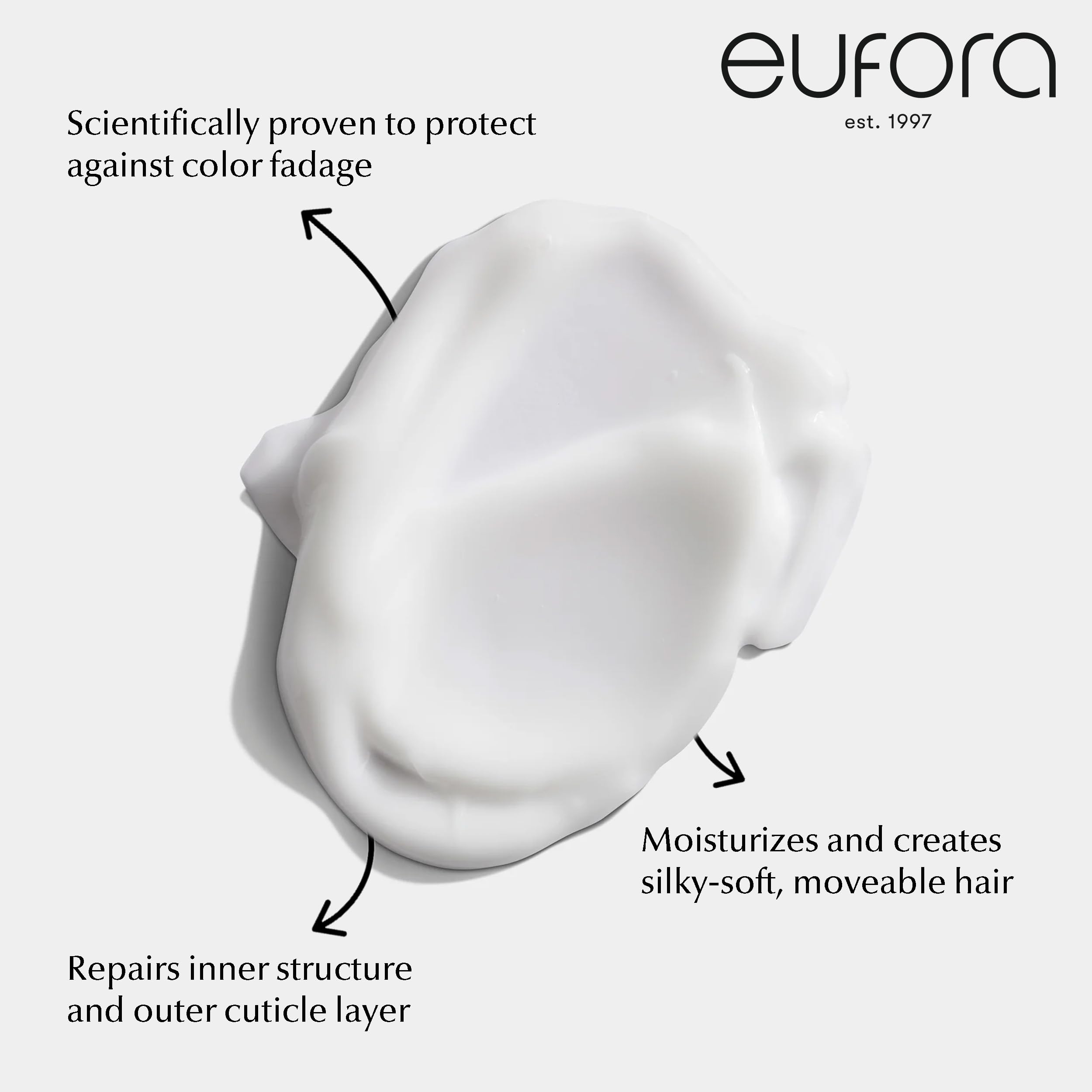 Eufora Elixirone protection-chaleur-couleur protégeant chaleur et couleur.
