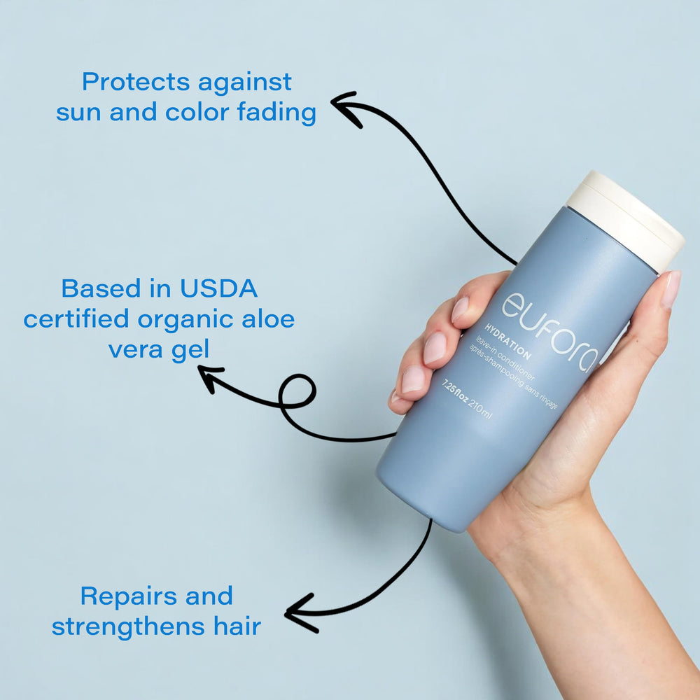 Application sur cheveux humides avec Eufora Hydration, hydratation facile et rapide.