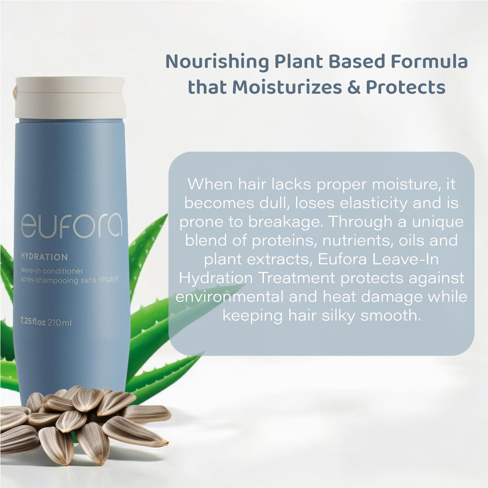 Texture légère d’Eufora Hydration, sérum sans rinçage qui nourrit sans graisser.