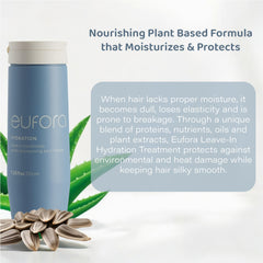 Texture légère d’Eufora Hydration, sérum sans rinçage qui nourrit sans graisser.