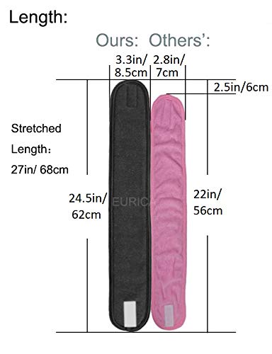 EUICAE bandeau spa tissu microfibre doux et absorbant pour soin du visage.