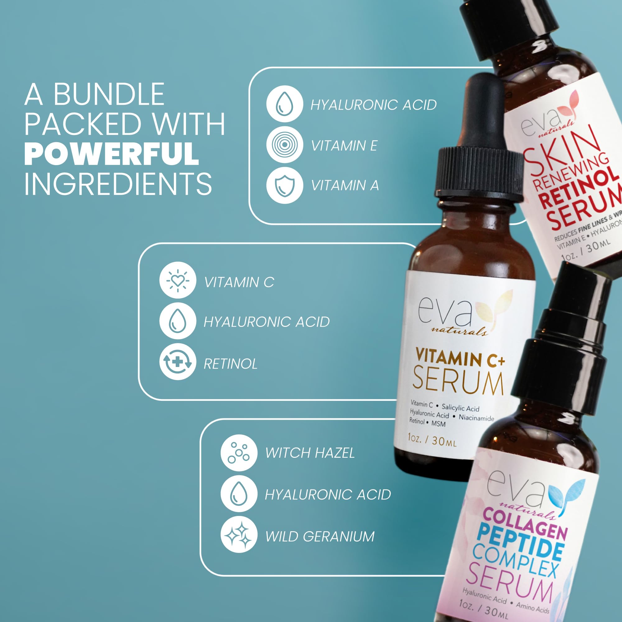 Coffret Eva Naturals – trio de sérums pour une routine anti-âge complète.