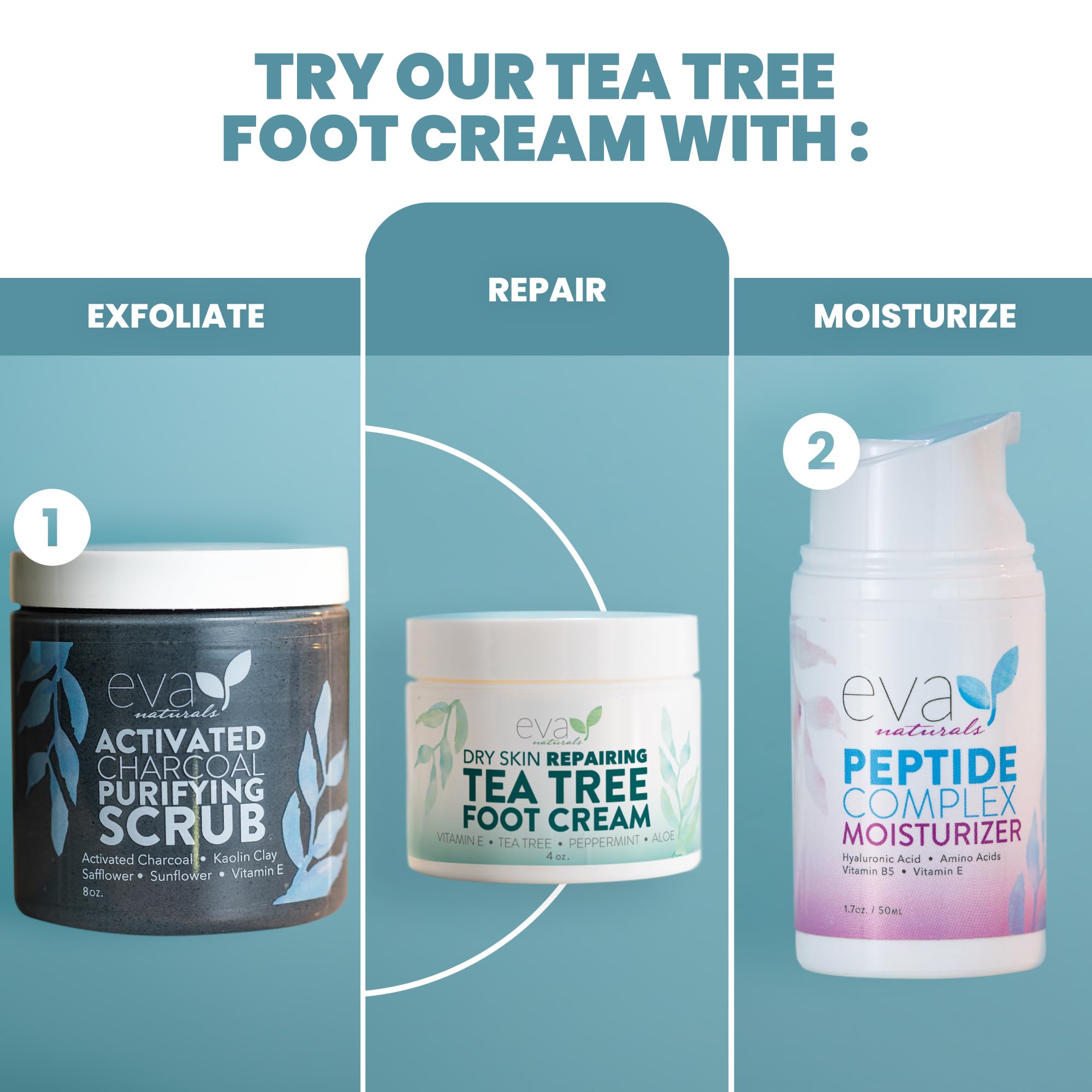Routine quotidienne avec Eva Naturals Tea Tree pour plus de confort.